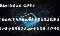 t如何在TP钱包上查看K线图