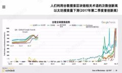 最新版本1.3.7的TP钱包：全