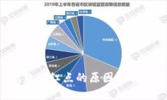 T P钱包小红点的原因及解