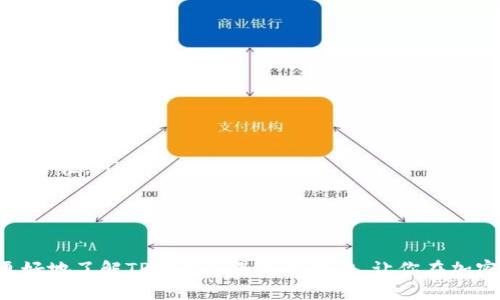   如何查看TP钱包里的币资产：完全指南 / 

 guanjianci TP钱包, 查看币资产, 数字钱包, 加密货币 /guanjianci 

在加密货币迅速发展的今天，越来越多的人选择使用数字钱包来存储和管理他们的资产。TP钱包（Trust Wallet）作为一个流行的多币种数字钱包，受到越来越多用户的欢迎。如果你刚刚开始使用TP钱包，或者正在寻找一种方法来查看你钱包里的币资产，本文将为你提供全面的指导。

一、什么是TP钱包？
TP钱包是一款支持多个区块链的去中心化数字钱包，用户可以在这个平台上安全存储、发送和接收各种加密货币。TP钱包以其用户友好的界面和强大的功能而闻名，支持包括以太坊、比特币和众多ERC-20代币等多种类型的加密资产，提供了方便的操作体验。

二、如何查看TP钱包中的币资产？
要查看你TP钱包中的币资产，首先需要下载并安装TP钱包应用程序。你可以通过Google Play商店或者Apple App Store找到并安装TP钱包。安装并打开应用后，按以下步骤操作：

1. **创建或导入钱包**：如果你是新用户，可以选择“创建新钱包”；如果你已经拥有一个钱包，可以通过助记词导入。

2. **选择钱包**：创建或导入钱包后，点击主界面上的“资产”选项卡。这里将显示你钱包中的所有币种及其余额。

3. **查看详细信息**：点击某个特定币种，可以查看该币种的详细信息，包括当前价格、持有量、交易历史等。

三、TP钱包的优势
使用TP钱包有很多优势，包括但不限于：

ul
listrong安全性高/strong：TP钱包是去中心化的钱包，用户的私钥保存在本地设备上，保护了用户的资产不被集中管理的风险。/li
listrong多币种支持/strong：TP钱包支持多种加密资产的存储，可以简化用户的数字资产管理。/li
listrong用户体验友好/strong：TP钱包界面简洁，让新手用户也能快速上手。/li
listrong去中心化交易/strong：TP钱包支持去中心化交易所，用户可以直接在钱包中进行交易，不需要转移资产到其他平台。/li
/ul

四、使用TP钱包的注意事项
尽管TP钱包具备许多优点，但在使用的过程中仍需注意以下几点：

ul
listrong备份和安全性/strong：在创建钱包时，请务必妥善保管助记词和私钥，避免意外丢失或被盗。/li
listrong软件更新/strong：定期检查TP钱包应用程序的更新，以确保你的钱包处于最新状态，享受最新的安全性和功能提升。/li
listrong网络安全/strong：在使用TP钱包时，注意网络环境，避免在不安全的网络中进行交易，以防数据泄露。/li
/ul

常见问题解答

1. 如何恢复丢失的TP钱包？
若你丢失了TP钱包，可以通过助记词恢复。助记词是一个由12到24个单词组成的短语，它用于生成你的钱包。如果你保留了助记词，请按以下步骤进行恢复：

1. **下载并打开TP钱包**：确保在你的移动设备上安装了TP钱包。
2. **选择“恢复钱包”**：在主菜单上，选择“恢复钱包”选项。
3. **输入助记词**：按照提示输入你的助记词，确保你输入的各个单词顺序正确，把单词间的空格留空。
4. **设置新密码**：在恢复成功后，建议你重新设置一个新的安全密码。

2. TP钱包是否支持交易？
TP钱包支持用户间的加密货币交易，包括转账和接收。在钱包中，用户只需点击“发送”选项，输入接收地址、选择币种和填写数量即可完成转账。

用户还可以通过TP钱包直接连接去中心化交易所，进行跨币种交易。通过选择不同的交易对，用户可以在不转移资产的情况下，方便地交换持有的加密货币。

3. TP钱包和其他数字钱包的区别是什么？
TP钱包与其他数字钱包的主要区别在于它的去中心化特性。许多数字钱包由中心化的公司经营，而TP钱包则是由用户控制资产。

此外，TP钱包支持交易所的直接整合，使得用户可以在一个应用中完成资产管理与交易操作，这在管理多种加密资产时，极为便利。

4. 如何提高TP钱包的安全性？
要提高TP钱包的安全性，可以采取以下措施：

ul
listrong启用双重认证/strong：虽然TP钱包本身不提供双重认证，但使用支持双重认证的交易所进行交易时，可以提高安全性。/li
listrong定期更新安全设置/strong：确保你的设备软件和TP钱包应用程序保持更新，以防止已知的安全漏洞。/li
listrong使用硬件钱包/strong：对于存放大额资金，考虑使用硬件钱包，提供额外的物理保护。/li
/ul

总之，要查看TP钱包中币资产并管理好自己的数字资产，用户需要掌握基本的操作流程和安全知识。希望本文能帮助你更好地了解TP钱包及其使用方法，让你在加密货币的世界中游刃有余。