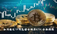 如何通过TP钱包安全购买